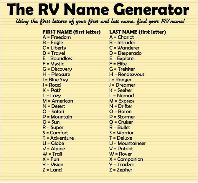 Rv Name Generator Home Is Where We Park It